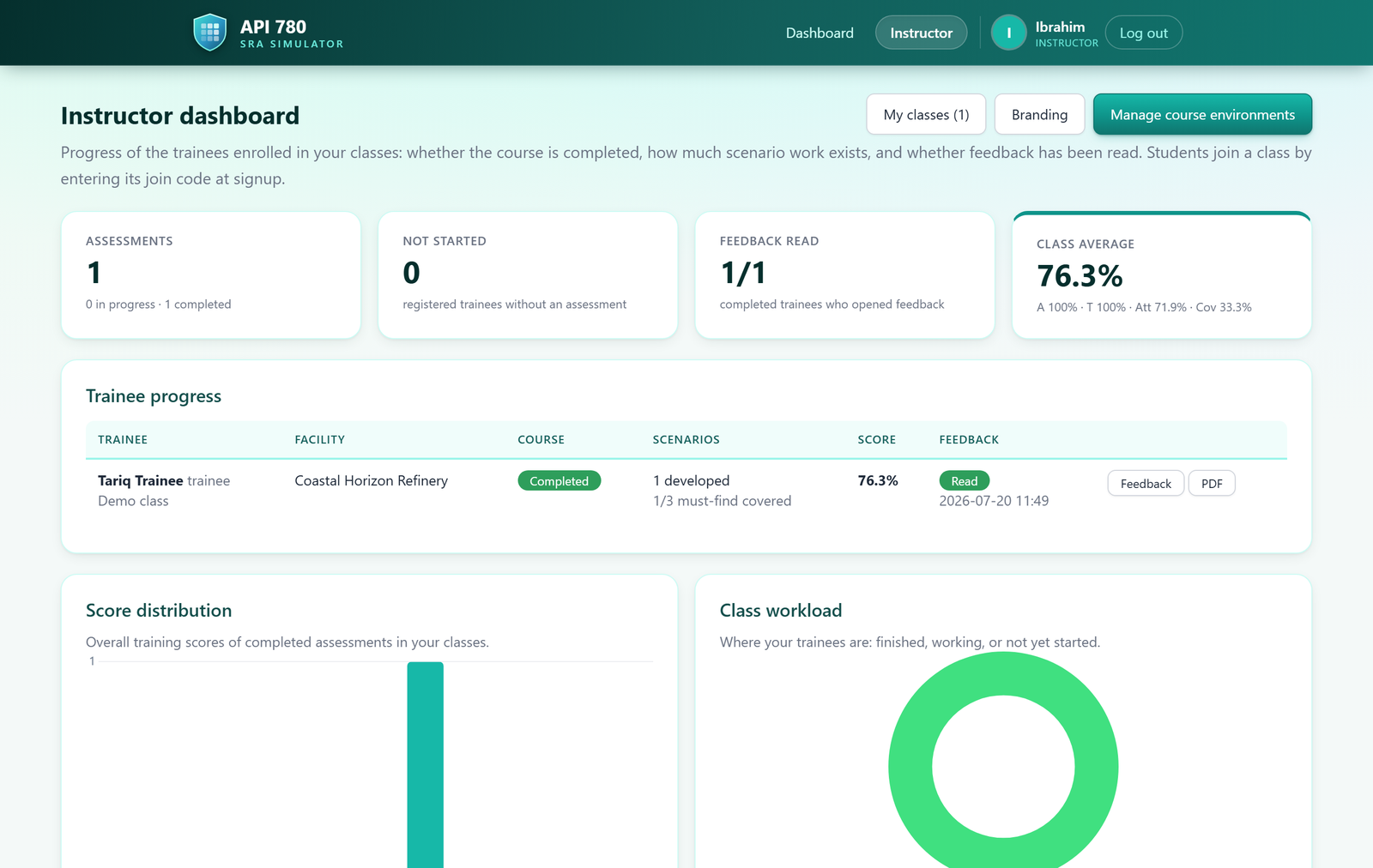 Instructor dashboard with trainee progress and analytics