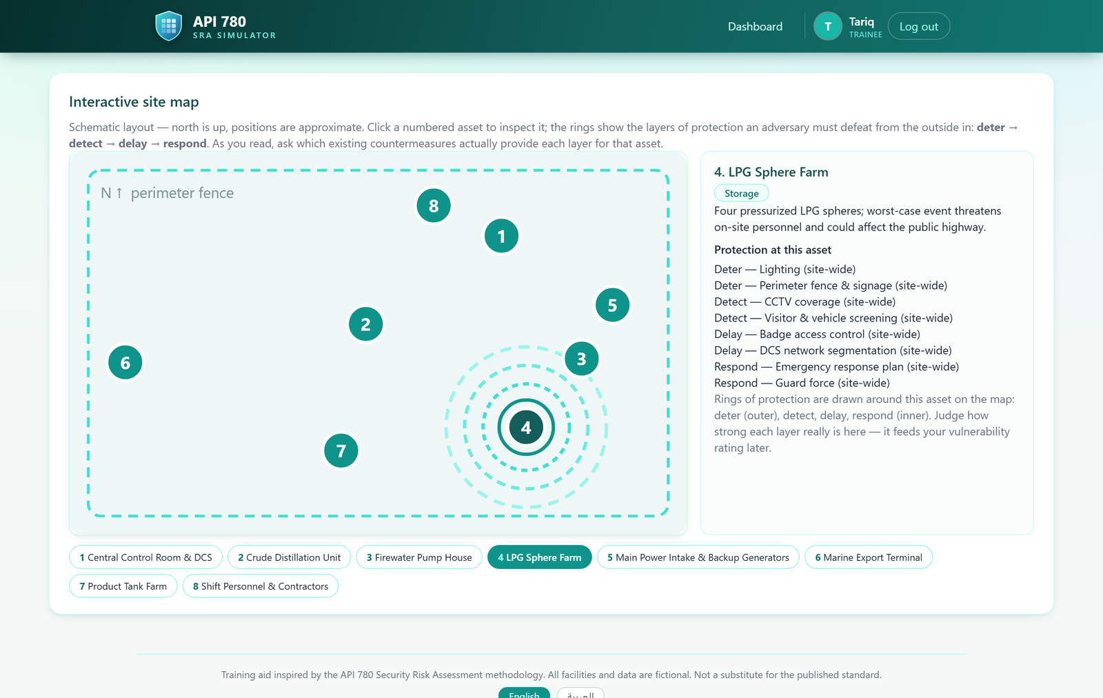Interactive site map with rings of protection around a selected asset